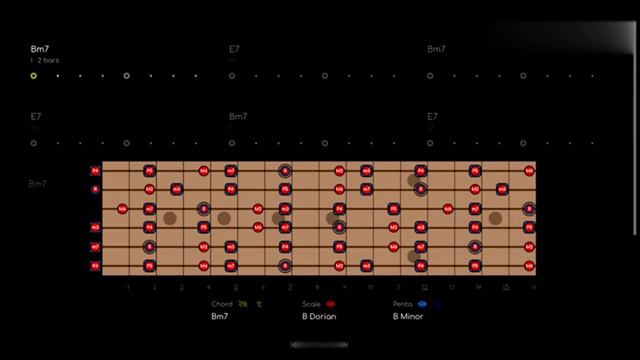 Classic Psychedelic Rock  Backing Track Bm