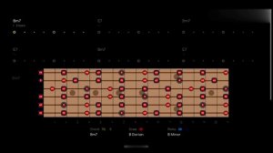 Classic Psychedelic Rock  Backing Track Bm
