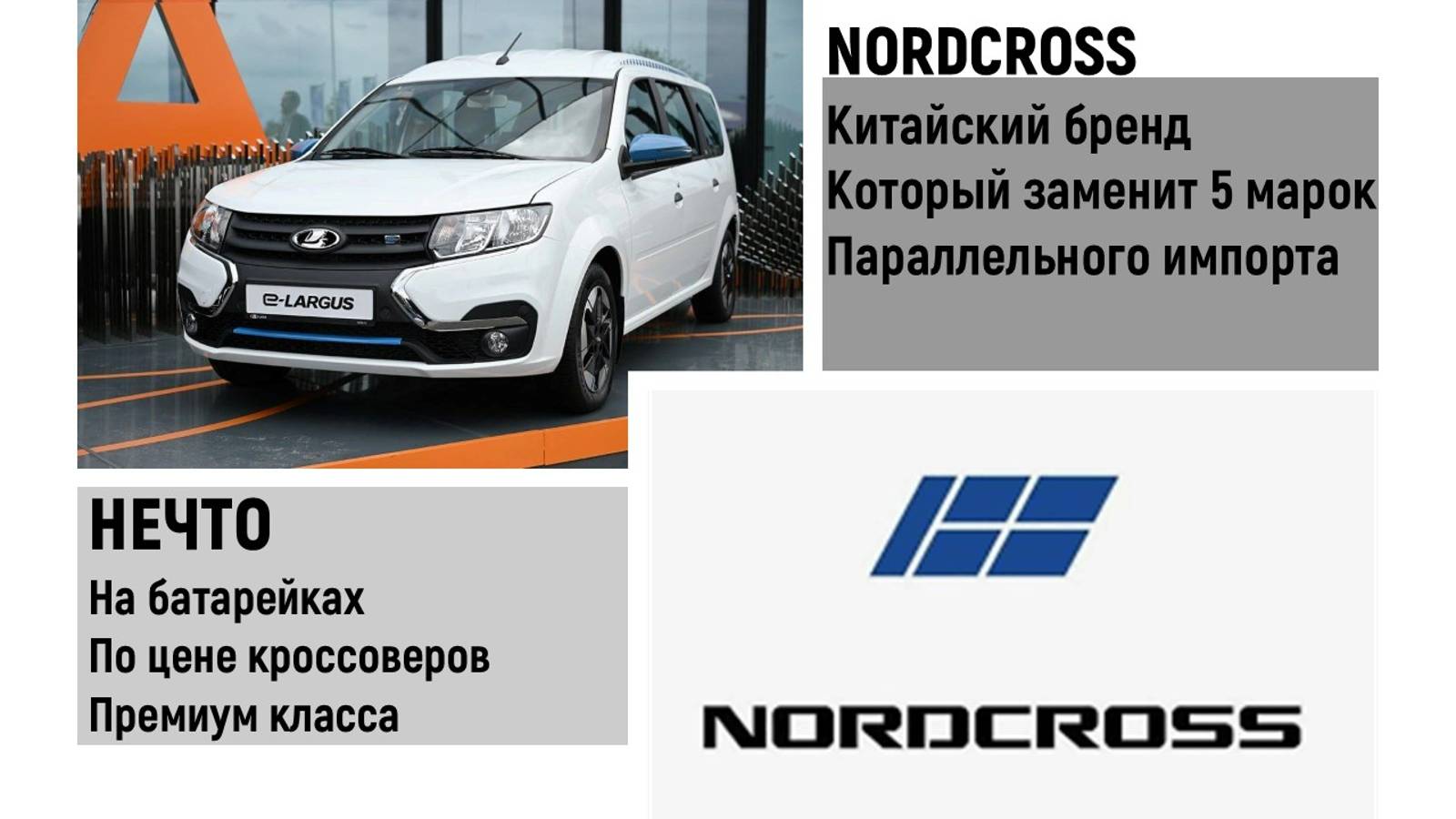 ЭлектроНЕЧТО  от ВАЗа за неадекват по цене. Китай решил проблему параллельного ввоза 5 марок.