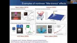 Metaphotonics and Metasurfaces Empowered by Mie Resonances