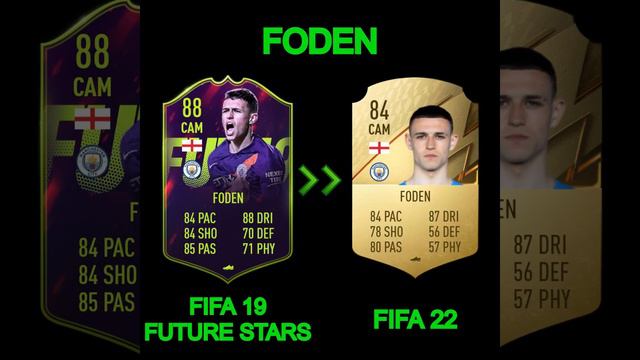 FIFA 19 FUTURE STARS WHERE ARE THEY NOW. FT. VINICIUS, HAKIMI, TRENT ALEXANDER ARNOLD AND MORE смотреть онлайн