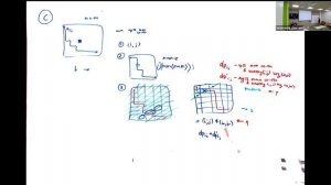 Сборы к региональному этапу ВсОШ по информатике. Разбор заданий 11.01