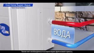 Тепловой насос Haier воздух-вода серии Super Aqua