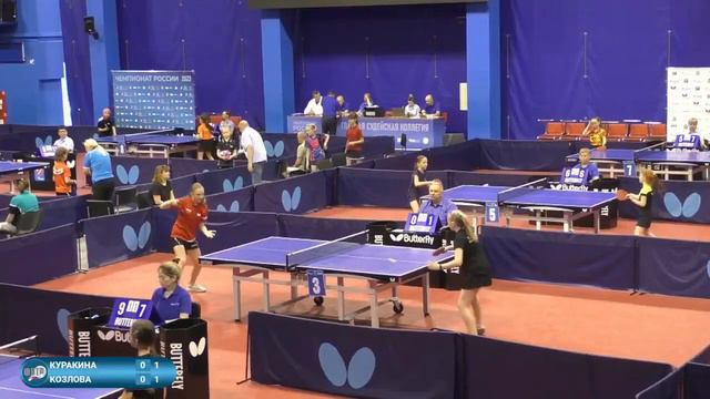 Куракина Алла (233) - Козлова Анна (184). Настольный теннис. ПР до 12 лет 2023 смотреть онлайн