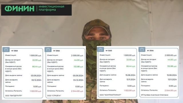 Инвестиционная платформа - ФИНИН