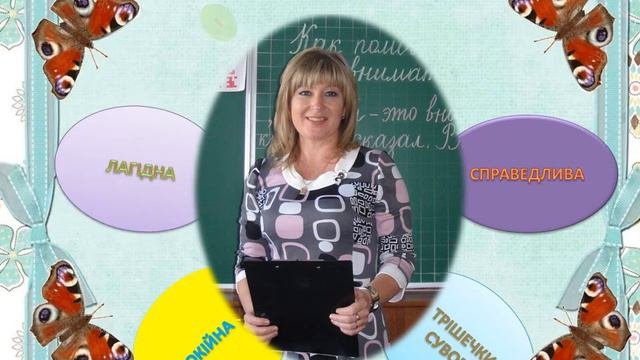 Учитель глазами учеников