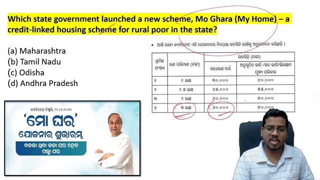 Last 12 Months Odisha Government Schemes | Odisha Current Affairs 2023 | Bibhuti SIr