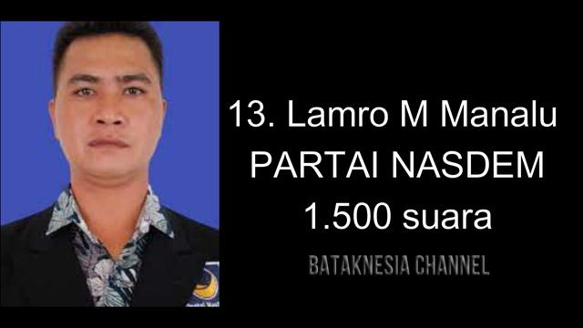 DAFTAR 35 ANGGOTA DPRD TAPANULI UTARA YANG TERPILIH PERIODE 2024 -2029 смотреть онлайн