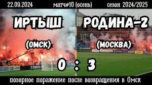 Иртыш (Омск)-Родина-2 (Москва) 0:3 (22.09.2024). Матч#10, сезон 2024/2025, осенняя Апертура.