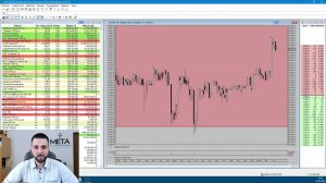 Как правильно покупать акции в свой инвестиционный портфель