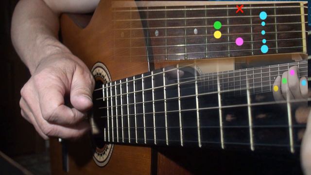 Как играть на гитаре песню "Ах ты, степь широкая" смотреть онлайн