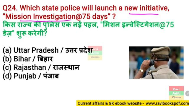 Last 6 Months Current Affairs 2024 | October 2023 To March 2024 | Important Current Affairs 2024