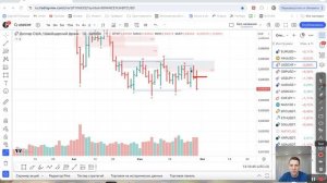 Обзор Forex на 30.09.2024. EURUSD, USDCHF, USDJPY, XAUUSD и др