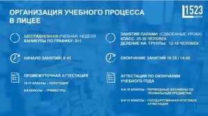 День открытых дверей Университетского лицея №1523 Предуниверситария НИЯУ МИФИ.