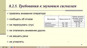 Глава 8  ПРОЦЕСС РАЗРАБОТКИ SCADA СИСТЕМЫ. 8.2.5
