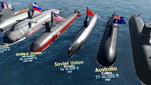 Submarines Size Comparison
