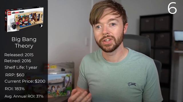 Every LEGO IDEAS set RANKED! смотреть онлайн