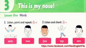 Unit 3 This is my nose Lesson 1   Family and Friends 1