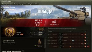 МИР ТАНКОВ ПО УРОНУ В ТОПЕ