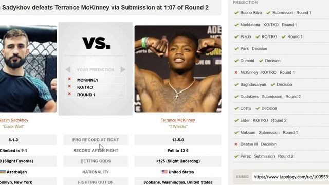 RX UFC Vegas 77 Recap