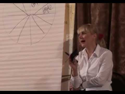 О  Бутакова  Кожные заболевания  Псориаз Экземы