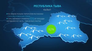 ТЭПК. Серия графических видеороликов о регионе РФ, Тыва, №4