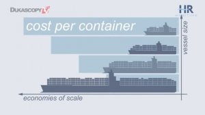 Контейнерные перевозки