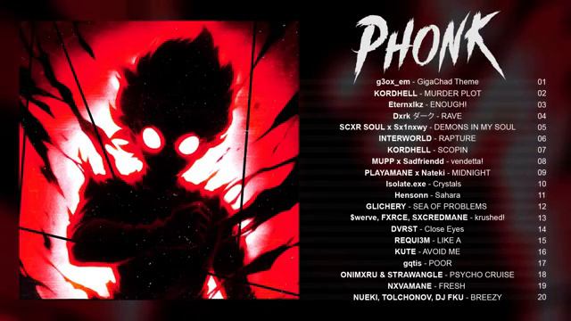 Музыка для телефона 2024 ※ Агрессивный дрифт-телефон ※ SIGMA PHONK MIX 2024 смотреть онлайн