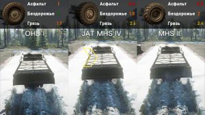 SnowRunner Тест шин OHD I