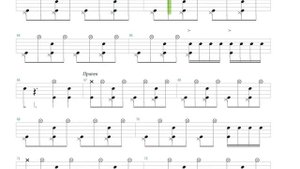 Кукла Колдуна + Король и Шут + Drums only + Drum tab
