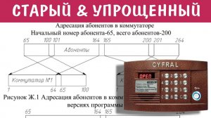 Домофон Цифрал. Упрощённый режим