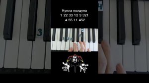 Туториалы на песни короля и шута на пианино 🎹