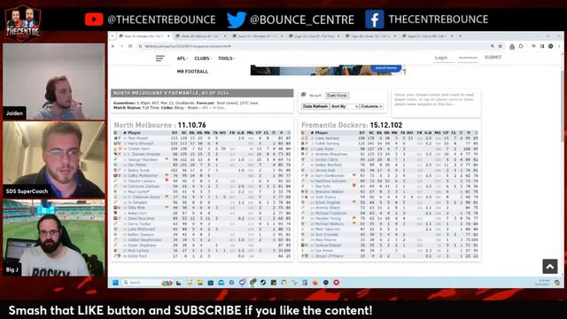 ROUND 2 RECAP! 25/3 LIVESTREAM смотреть онлайн