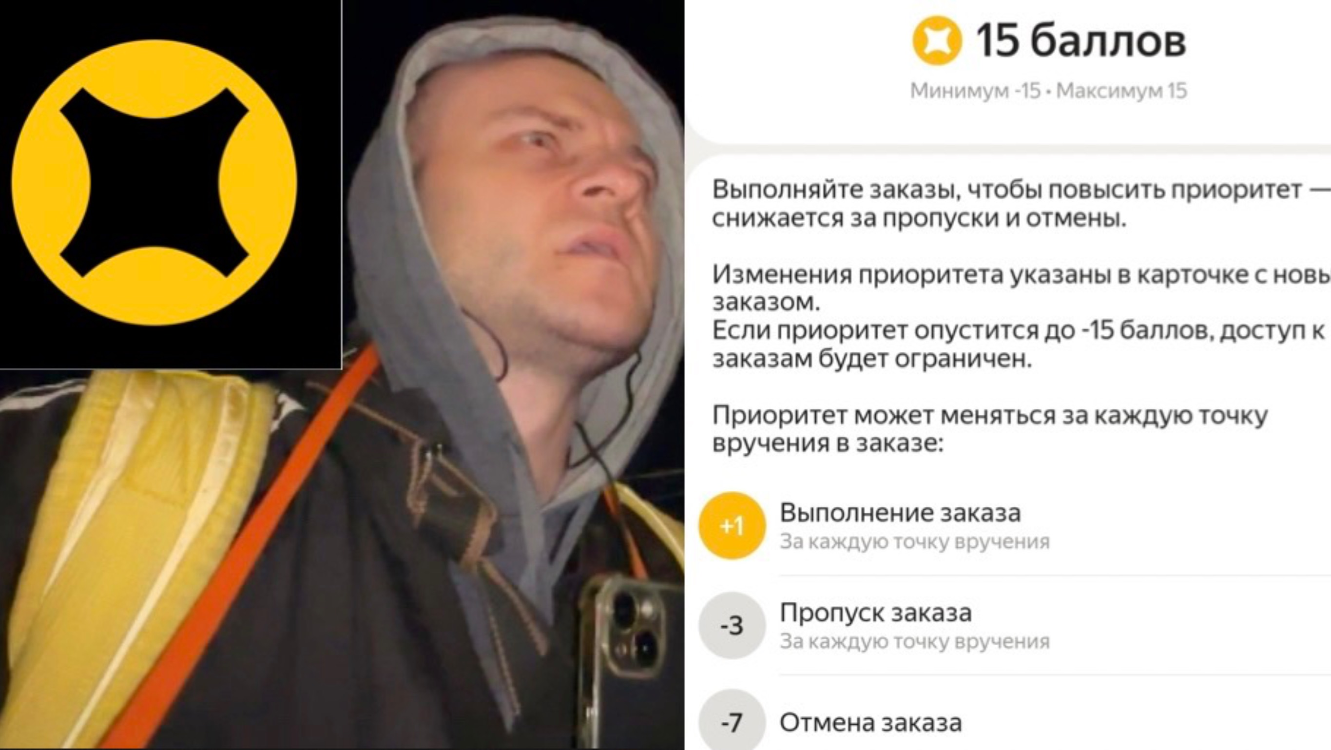 УБРАЛИ АКТИВНОСТЬ В ЯНДЕКС ДОСТАВКА. ЧТО ТЕПЕРЬ БУДЕТ ЗА ПРОПУСК. РАБОТА В ЯНДЕКС ДОСТАВКА ПЕШИЙ