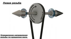 Определение резьбы дровокола "морковки" по вращению вашего вала.