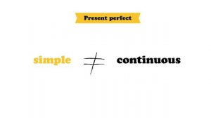 B1_PLUS_U3_Present perfect continuous_GRAMMAR PRESENTATION