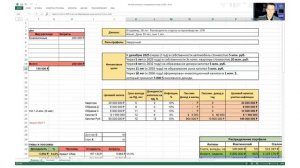 Как сделать 198,000,000₽ на инвестициях в России [без воды]