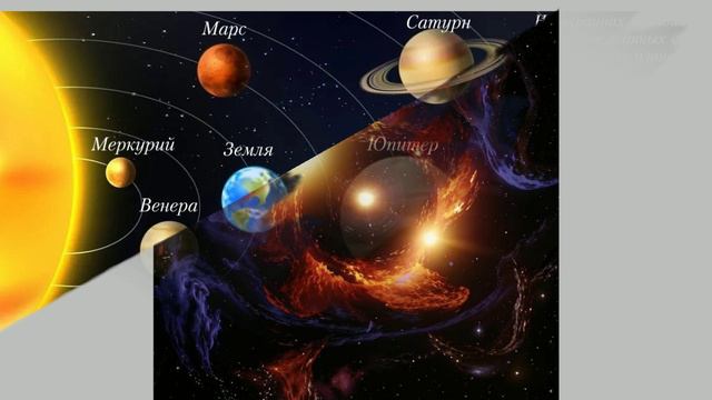 Как зародилась солнечная система