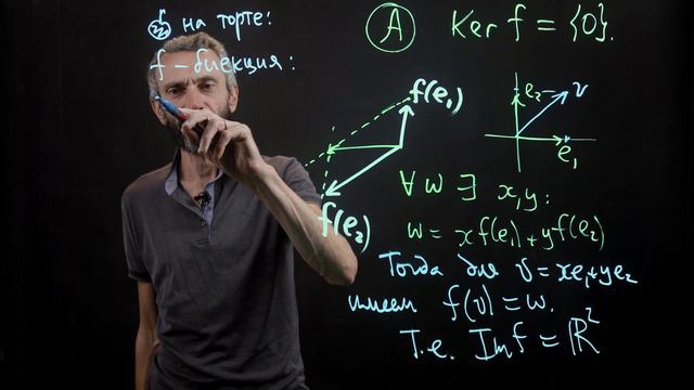 68. Строение линейного отображения. Алексей Савватеев. 100 уроков математики