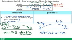 CLASE DE FISICA  M-U-R