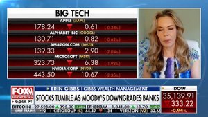 Kingsview CIO Scott Martin on Fox Business: Cavuto Coast to Coast 8/8/23