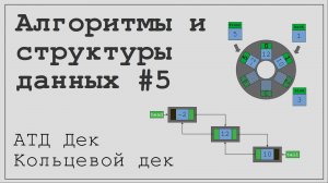 Алгоритмы и структуры данных #5. Абстрактный тип данных Дек.