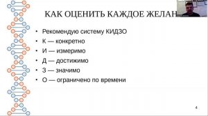 Правильно создать карту желаний