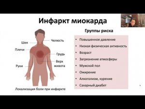 Артериальная гипертония и гипотония и практика йоги.20240510