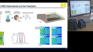 Anthony Grbic, _Metamaterials_ An EE’s Approach to Material Design_