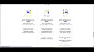 Геткурс оплата тарифа