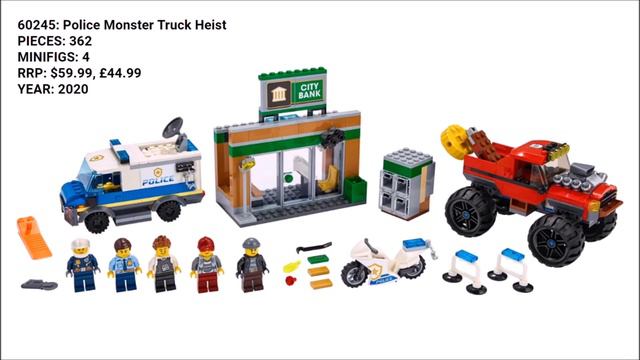 What Happened To LEGO CITY!? смотреть онлайн