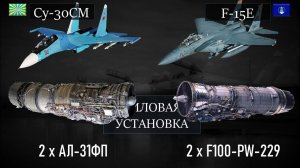 Модернизированный Су-30 против ударного F-15