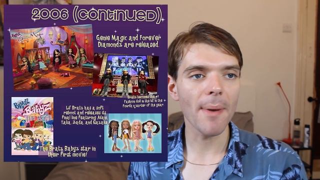 BRATZ HISTORY!! The 20 Year History Of The Girls With A Passion For Fashion!