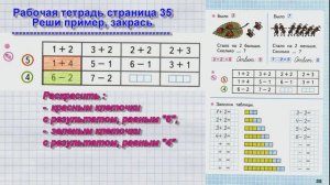 Стр 35 Моро Математика 1 класс рабочая тетрадь 1 часть Задача   стр 35